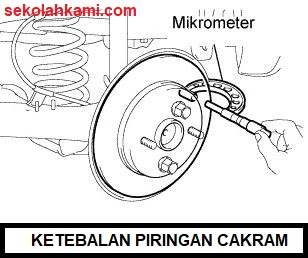 Detail Gambar Pengukuran Tromol Motor Gambar Pengukuran Cakram Motor Nomer 20