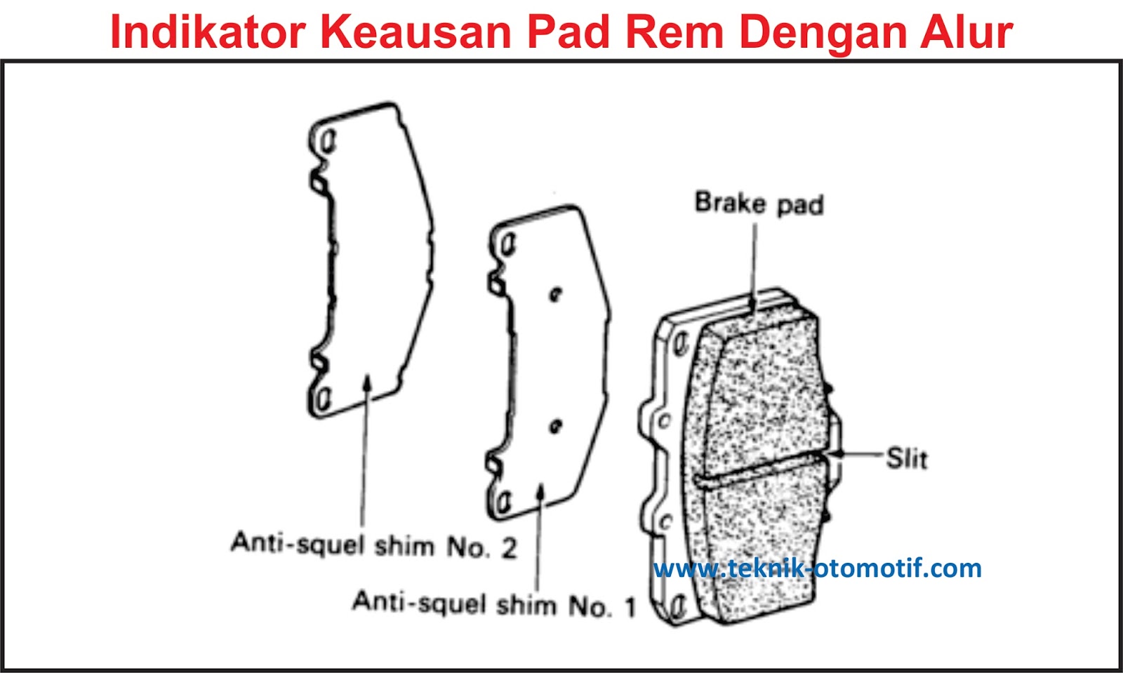 Detail Gambar Pengukuran Tromol Motor Gambar Pengukuran Cakram Motor Nomer 30