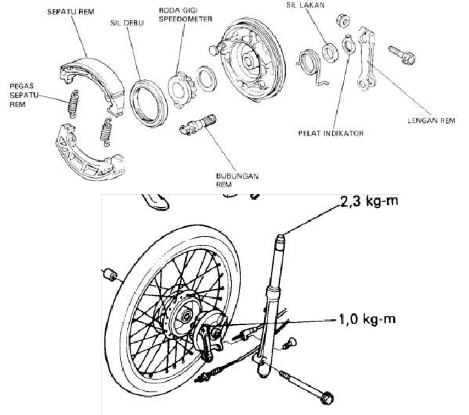 Detail Gambar Pengukuran Tromol Motor Gambar Pengukuran Cakram Motor Nomer 45