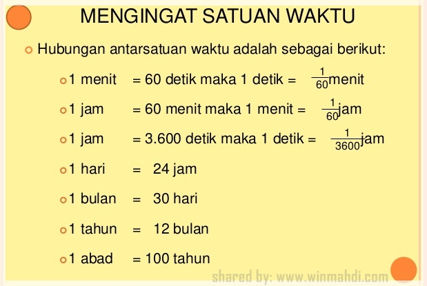 Detail Gambar Pengukuran Waktu Nomer 2