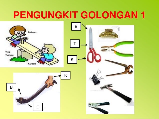 Detail Gambar Pengungkit Jenis 1 Nomer 13