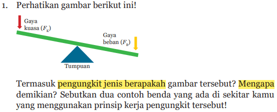 Detail Gambar Pengungkit Jenis 1 Nomer 50