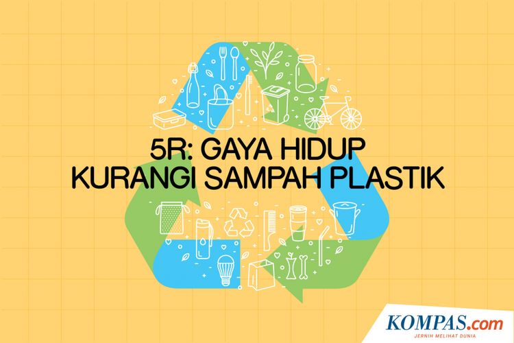 Detail Gambar Pengurangan Sampah Plastik Nomer 19