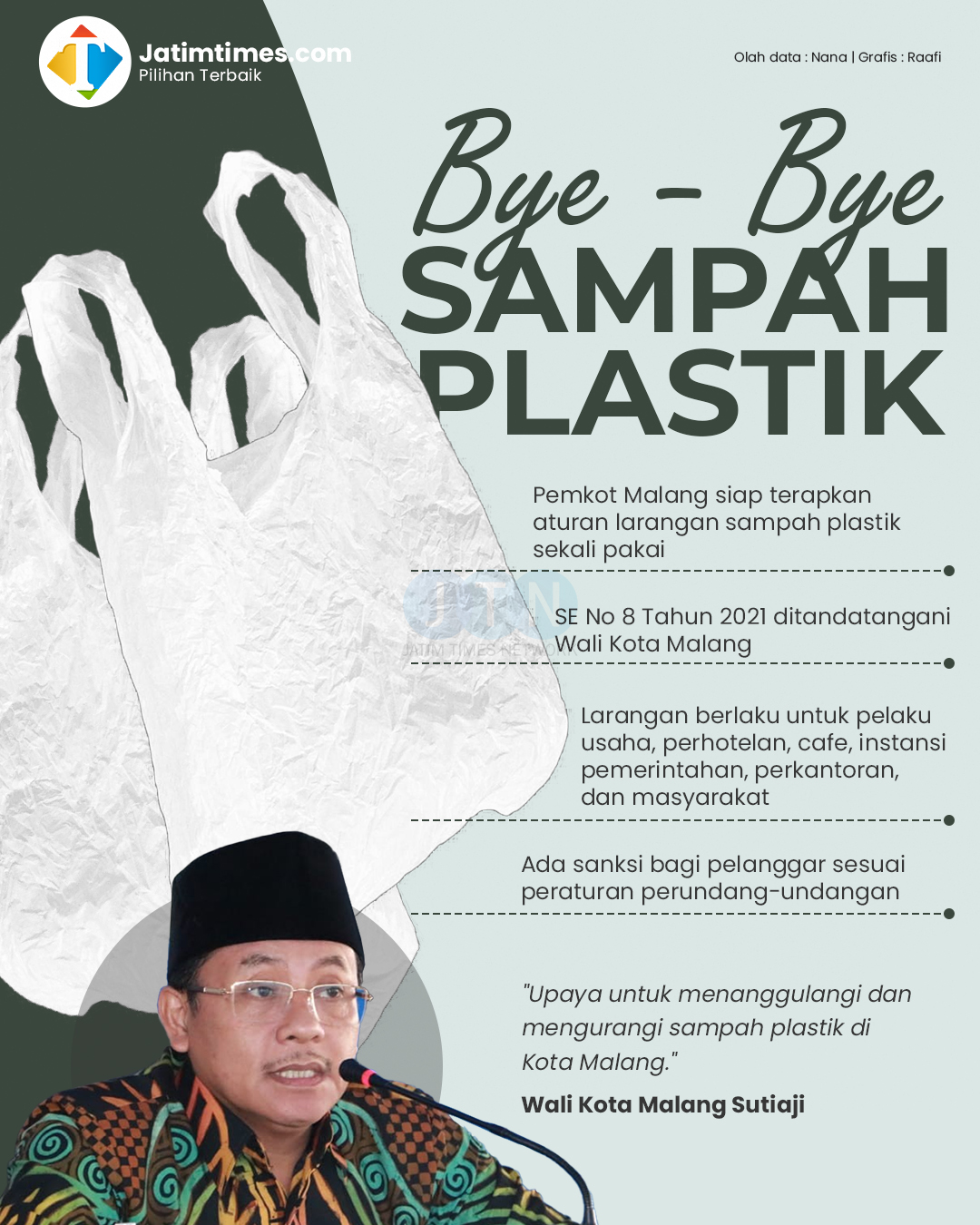 Detail Gambar Pengurangan Sampah Plastik Nomer 35