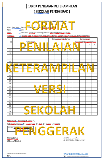 Detail Gambar Penilaian Sekolah Nomer 10