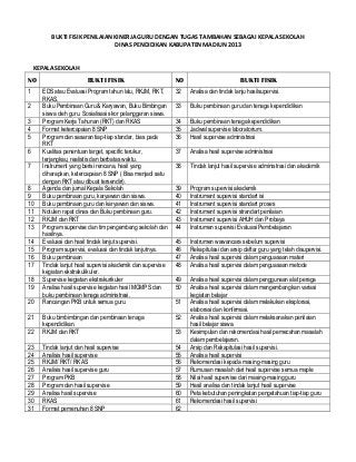 Detail Gambar Penilaian Sekolah Nomer 14