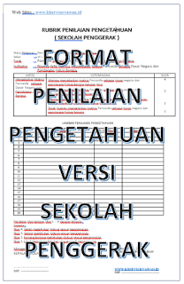 Detail Gambar Penilaian Sekolah Nomer 16