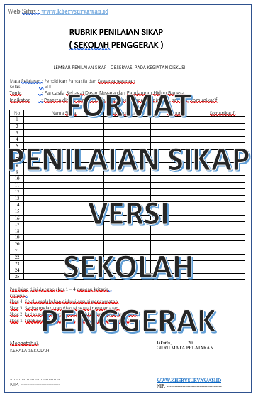 Detail Gambar Penilaian Sekolah Nomer 4