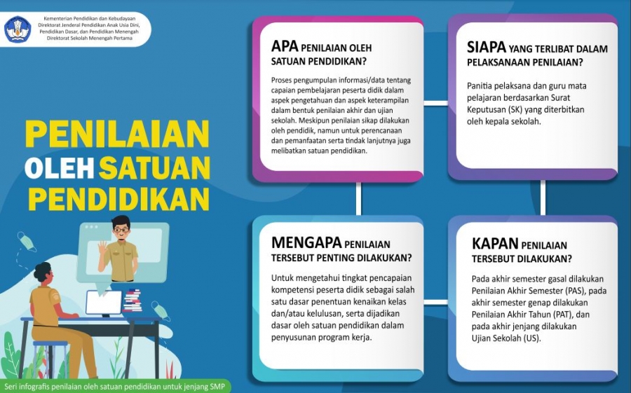 Detail Gambar Penilaian Sekolah Nomer 30