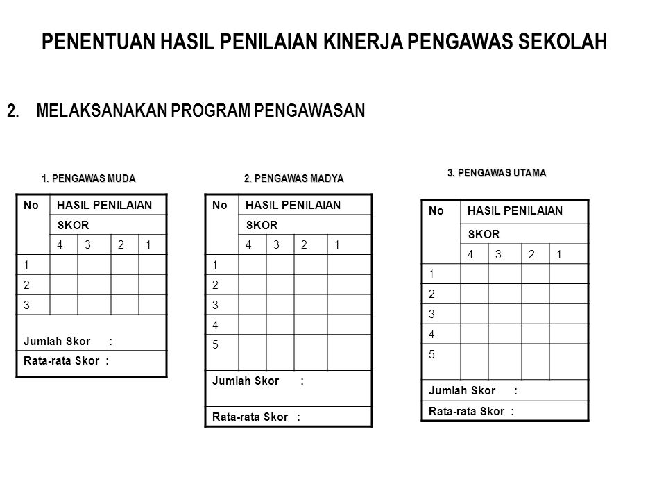 Detail Gambar Penilaian Sekolah Nomer 33