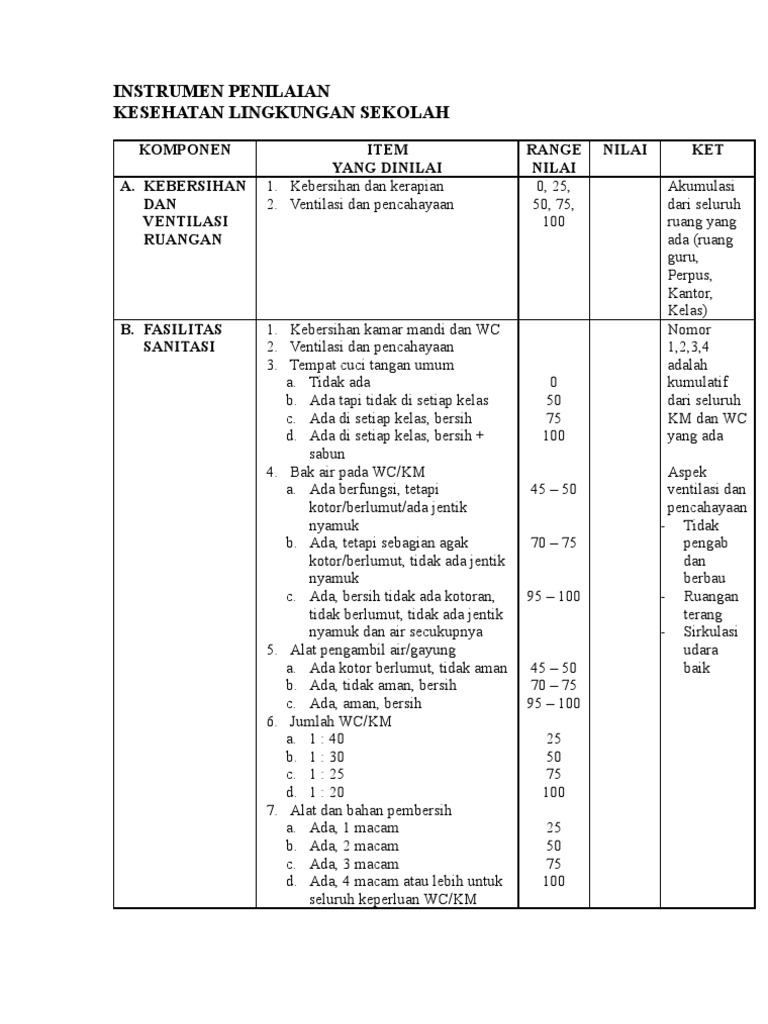 Detail Gambar Penilaian Sekolah Nomer 6