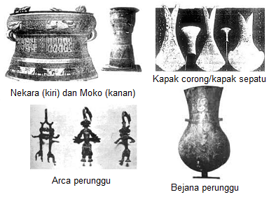 Detail Gambar Peninggalan Zaman Logam Nomer 11