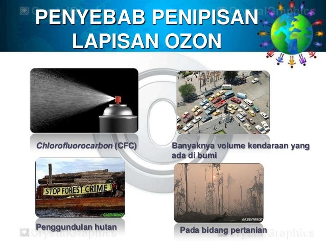 Detail Gambar Penipisan Lapisan Ozon Nomer 37