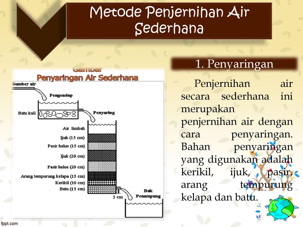 Detail Gambar Penjernihan Air Secara Sederhana Nomer 34