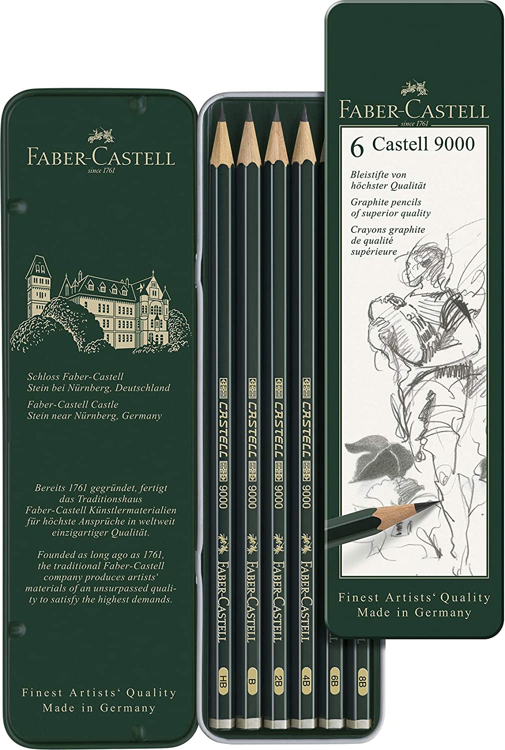 Detail Gambar Pensil Faber Castell Nomer 7