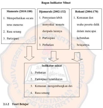 Detail Gambar Pensil Mapping Perjuangan Melawan Penjajah Nomer 14