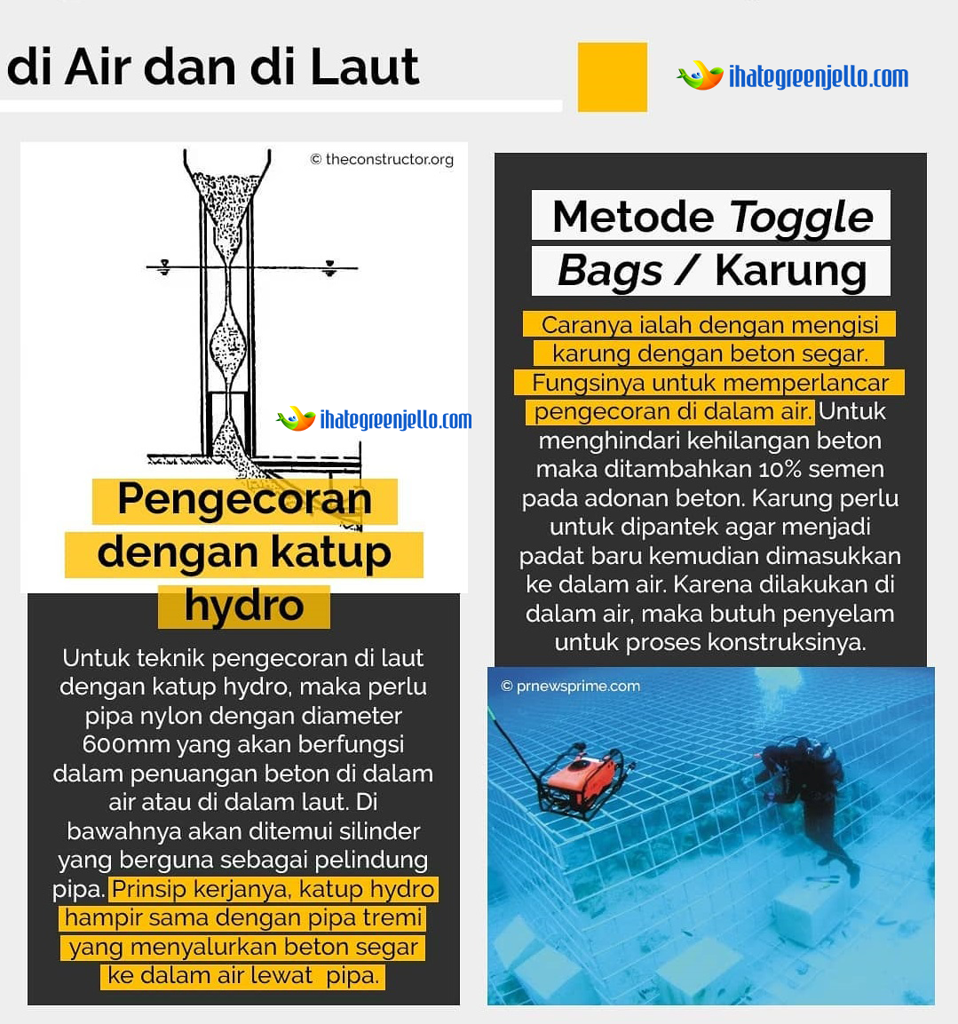 Detail Gambar Penuangan Air Nomer 41