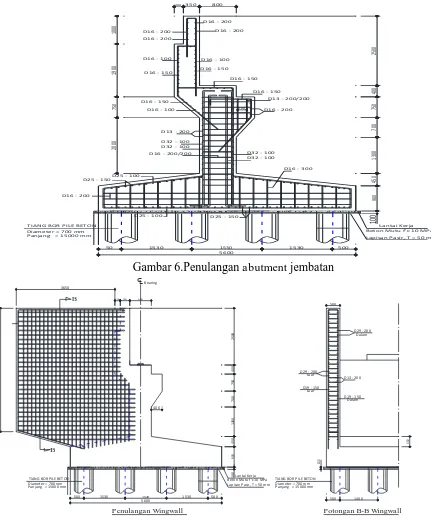 Detail Gambar Penulangan Abutment Gambar Penulangan Gelagar Nomer 12