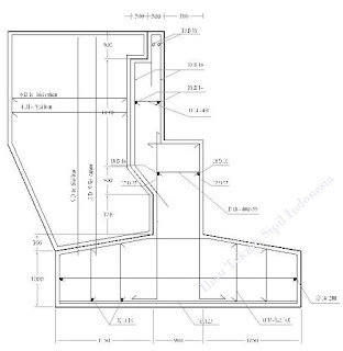 Detail Gambar Penulangan Abutment Gambar Penulangan Gelagar Nomer 13