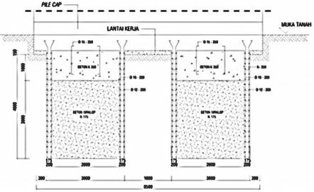 Detail Gambar Penulangan Abutment Gambar Penulangan Gelagar Nomer 17