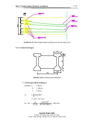 Detail Gambar Penulangan Abutment Gambar Penulangan Gelagar Nomer 26