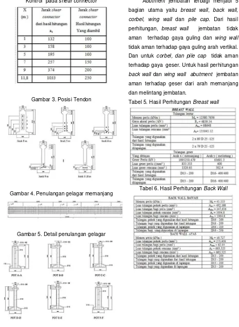 Detail Gambar Penulangan Abutment Gambar Penulangan Gelagar Nomer 27