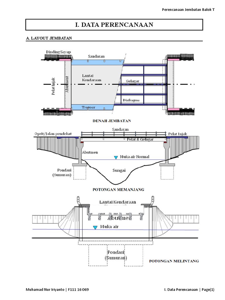 Detail Gambar Penulangan Abutment Gambar Penulangan Gelagar Nomer 28