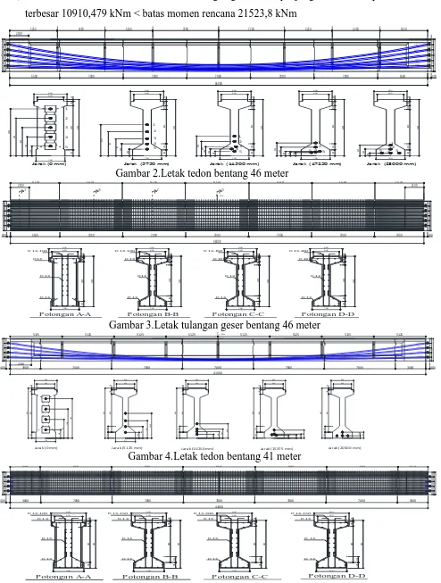 Detail Gambar Penulangan Abutment Gambar Penulangan Gelagar Nomer 34