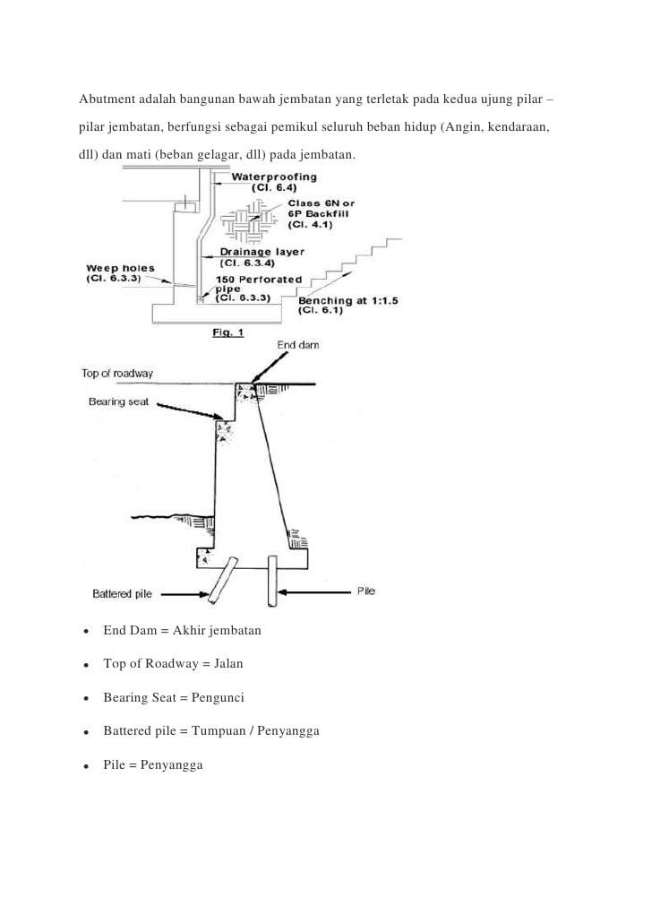 Detail Gambar Penulangan Abutment Gambar Penulangan Gelagar Nomer 6