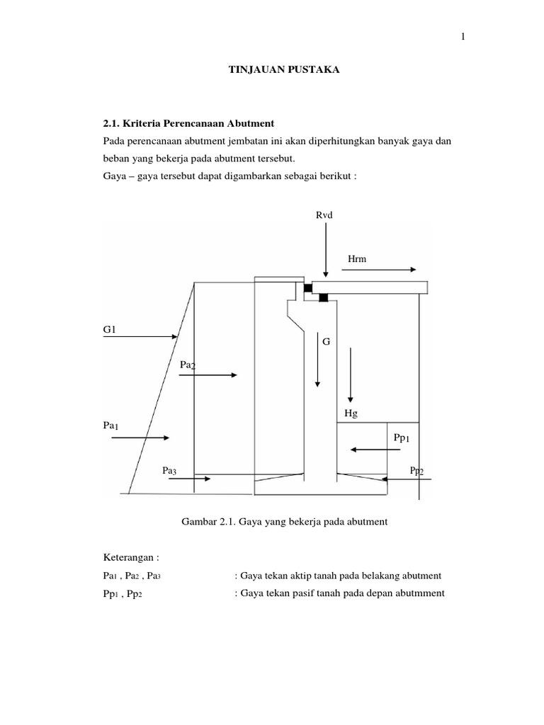 Detail Gambar Penulangan Abutment Gambar Penulangan Gelagar Nomer 7