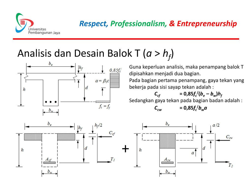 Detail Gambar Penulangan Balok T Nomer 3