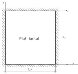 Detail Gambar Penulangan Plat Bordes Nomer 29