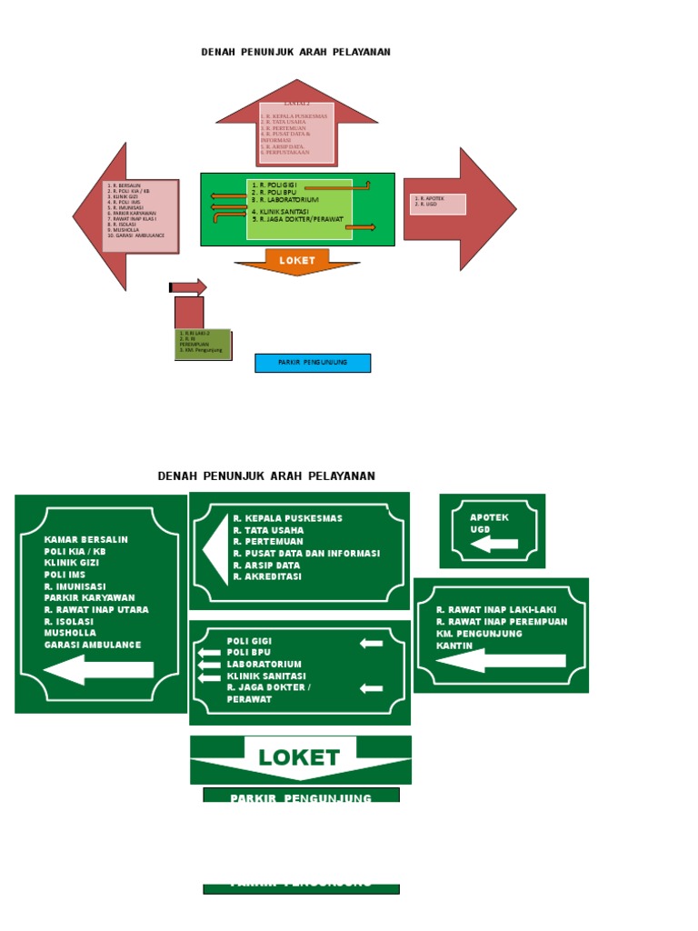 Detail Gambar Penunjuk Arah Nomer 50