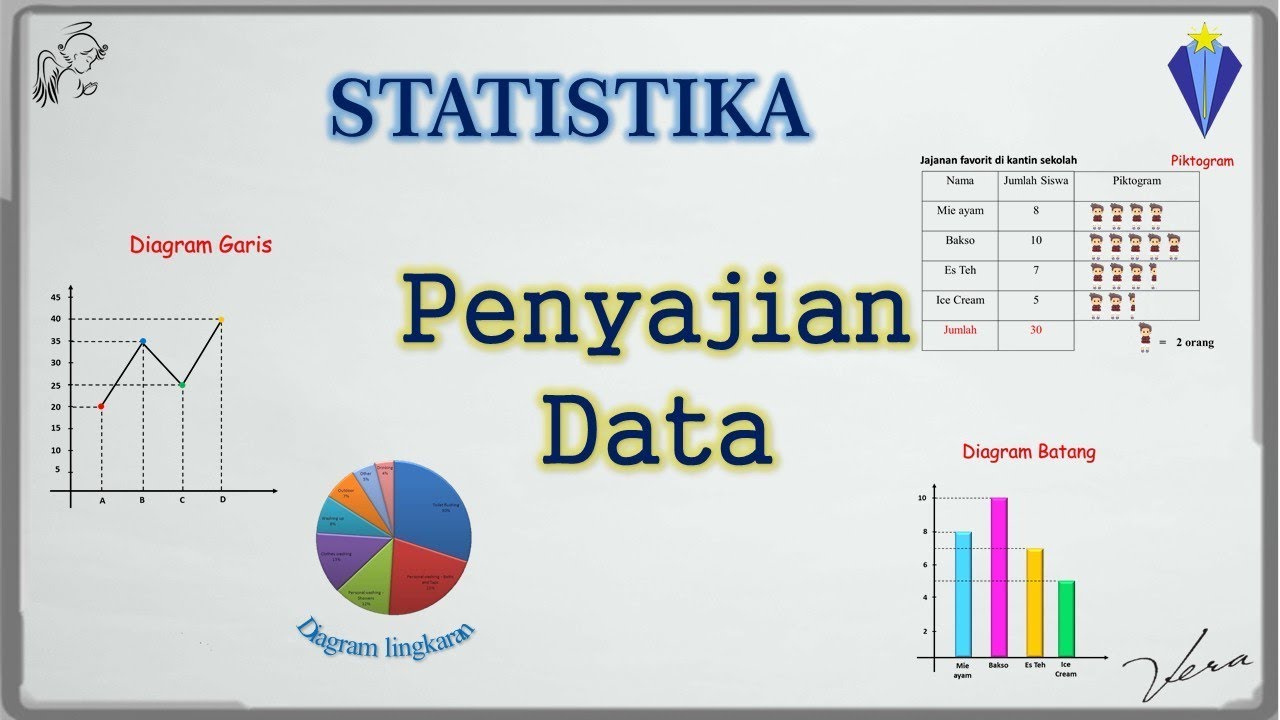 Detail Gambar Penyajian Data Nomer 16