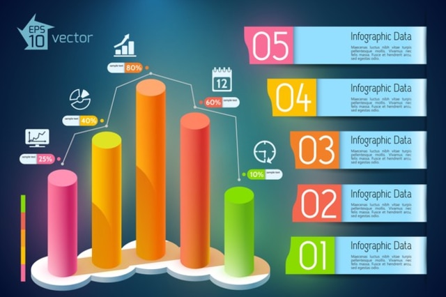 Detail Gambar Penyajian Data Nomer 5