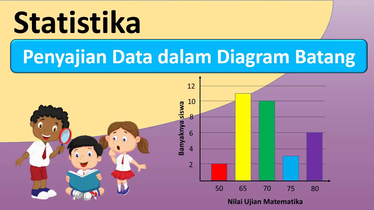 Detail Gambar Penyajian Data Nomer 41