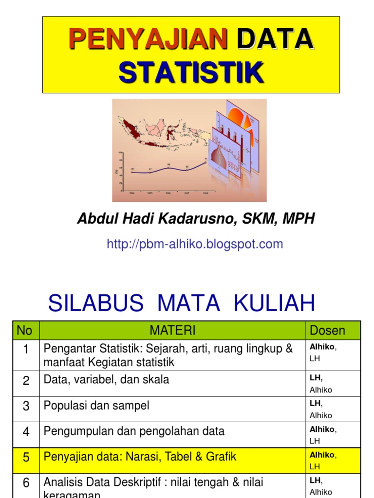 Detail Gambar Penyajian Data Nomer 43