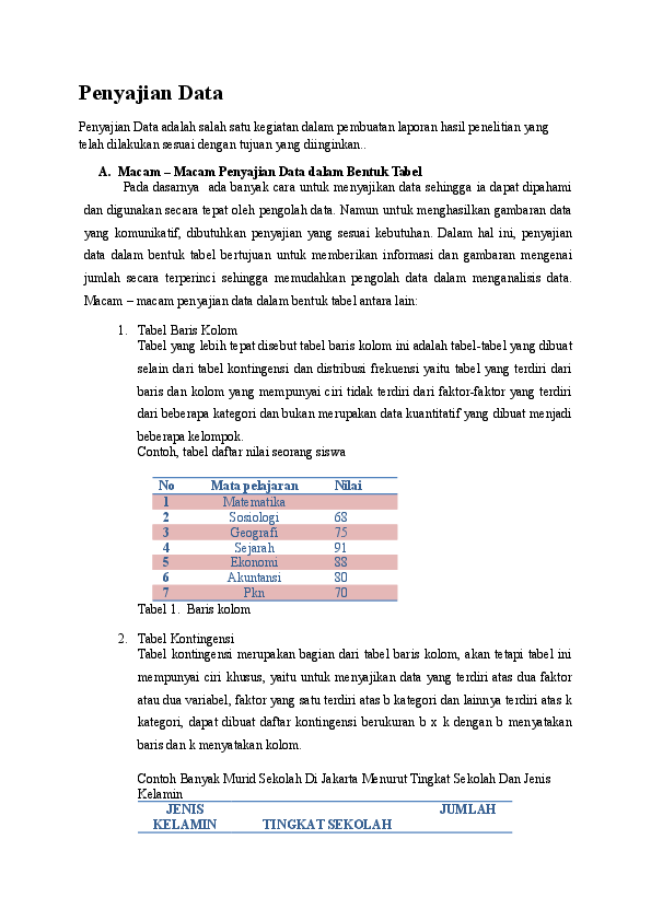 Detail Gambar Penyajian Data Nomer 46