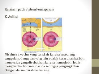 Detail Gambar Penyakit Asfiksi Nomer 38