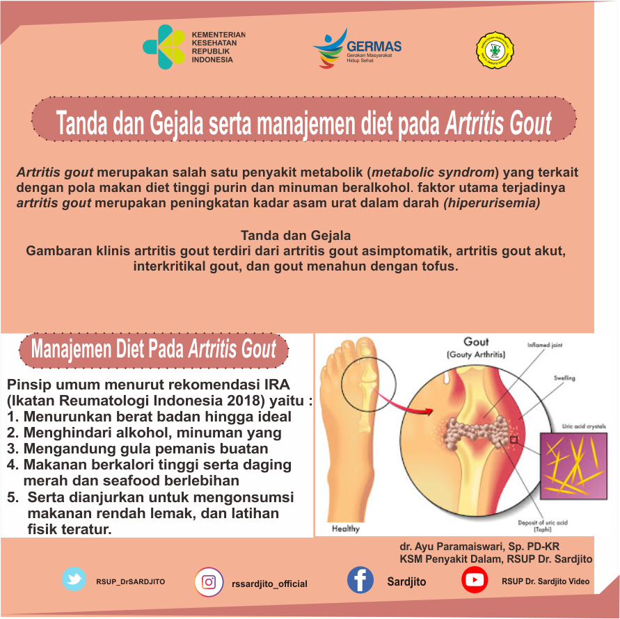 Detail Gambar Penyakit Gout Nomer 10