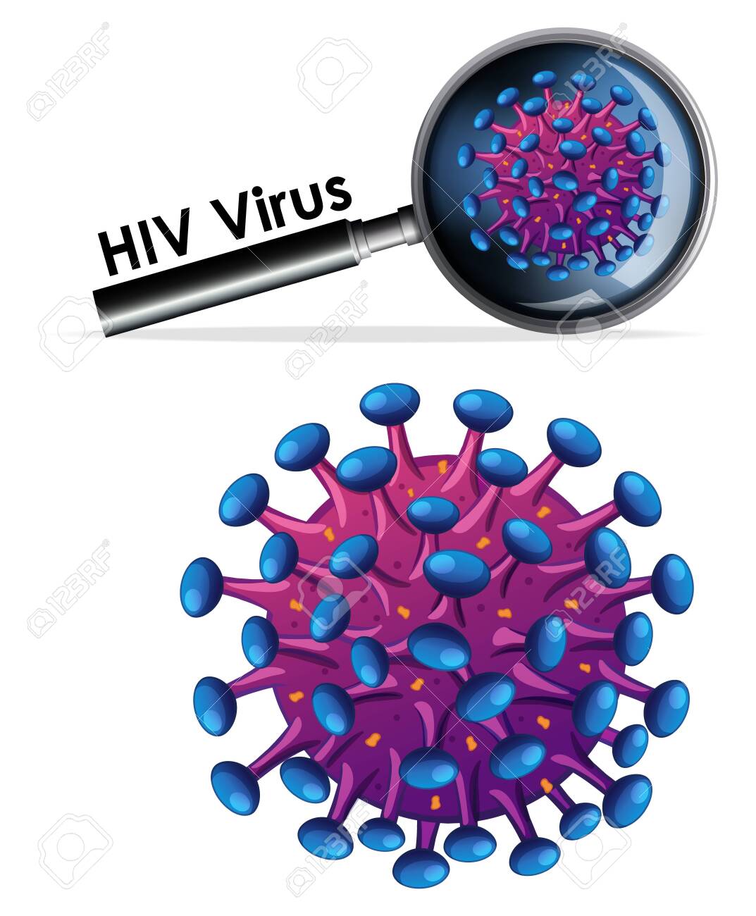 Detail Gambar Penyakit Hiv Nomer 32