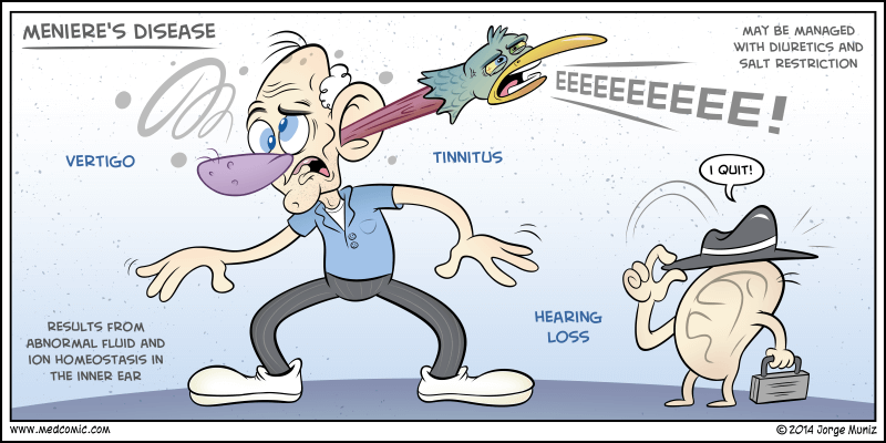 Detail Gambar Penyakit Meniere Nomer 9