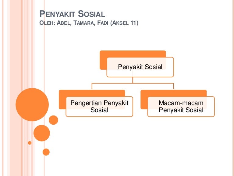 Detail Gambar Penyakit Sosial Nomer 35