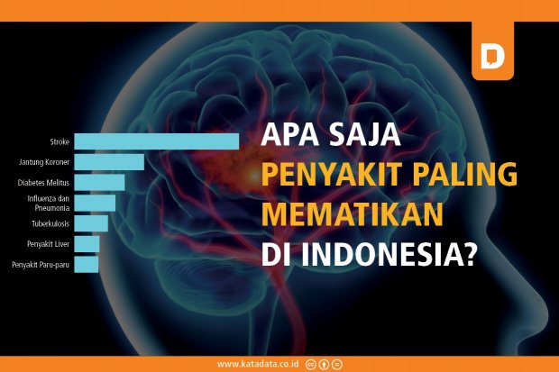 Detail Gambar Penyakit Yang Mematikan Nomer 13