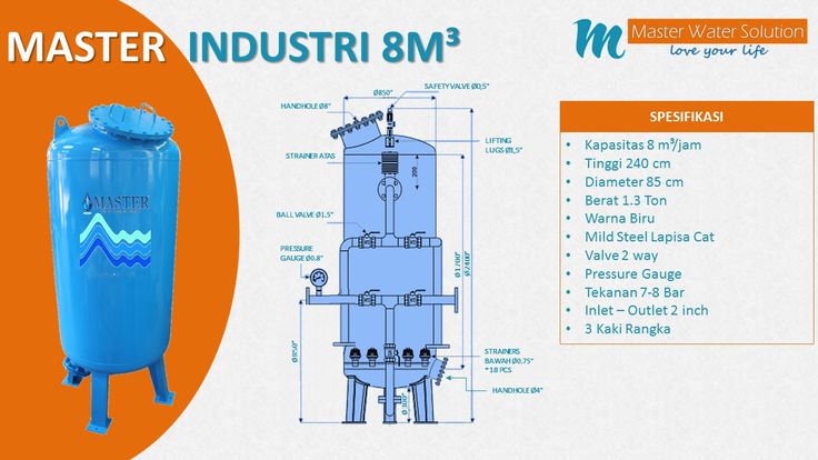 Detail Gambar Penyaringan Air Menggunakan Toren Nomer 15