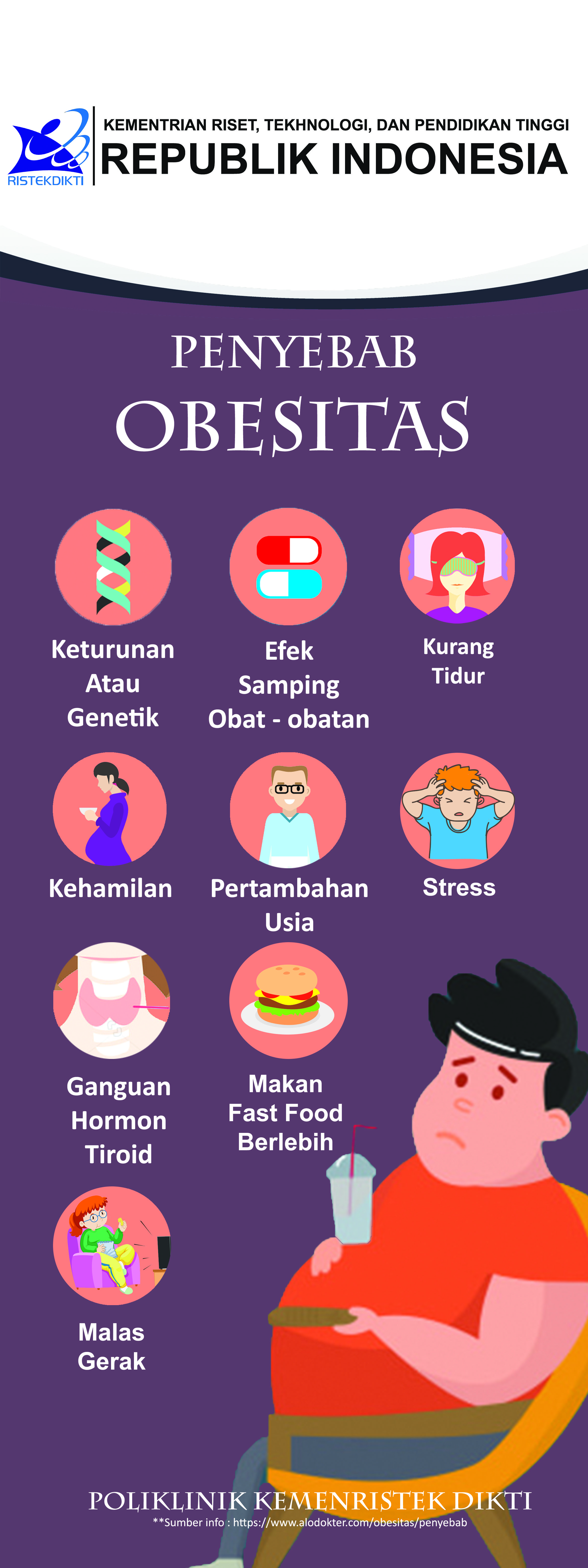 Detail Gambar Penyebab Obesitas Nomer 15