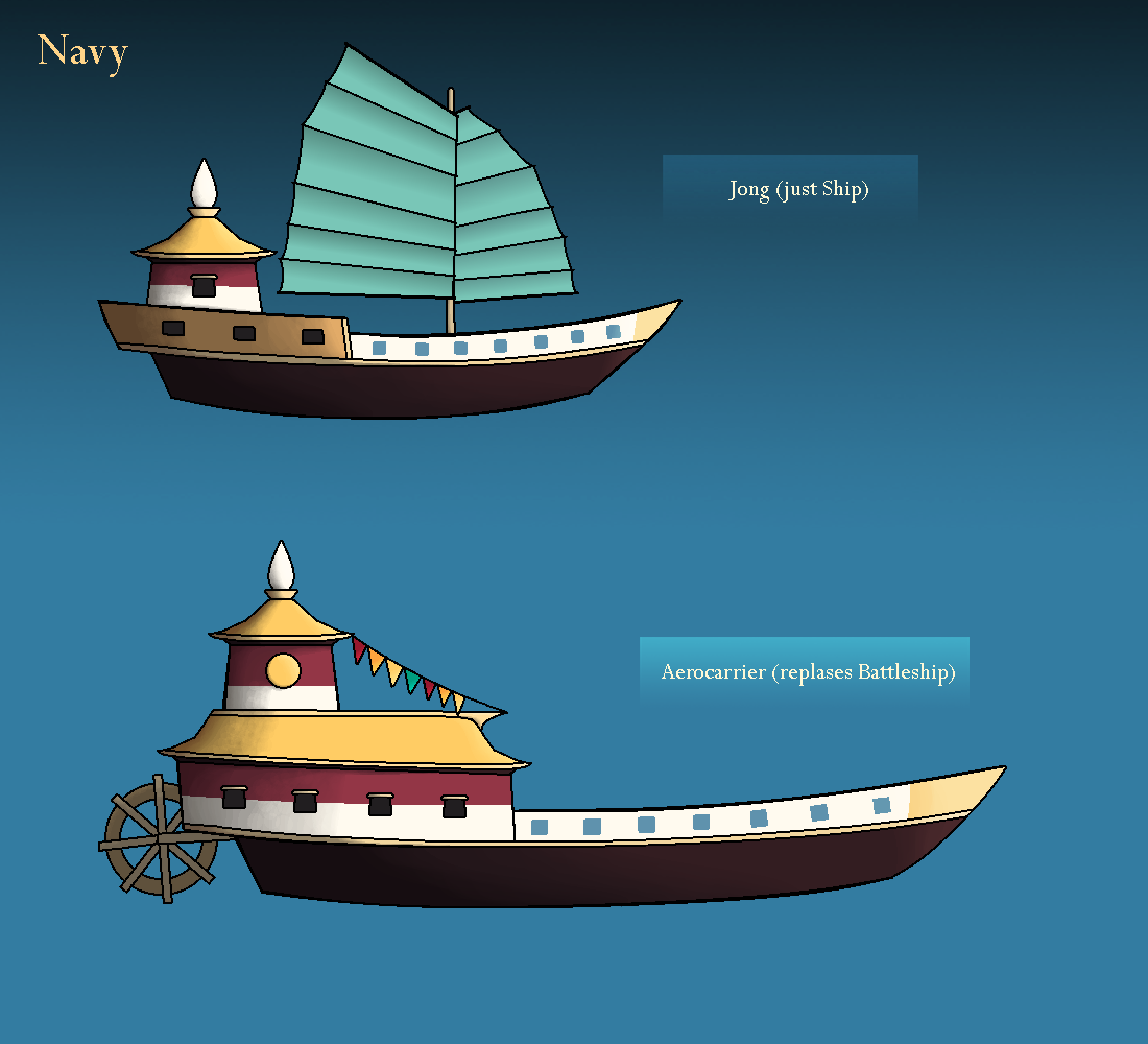 Detail Gambar Perahu Kartun Yang Bergerak Nomer 36