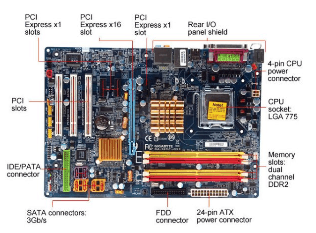 Detail Gambar Perakitan Komputer Nomer 3