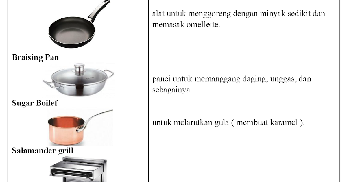 Detail Gambar Peralatan Dapur Dan Namanya Nomer 9