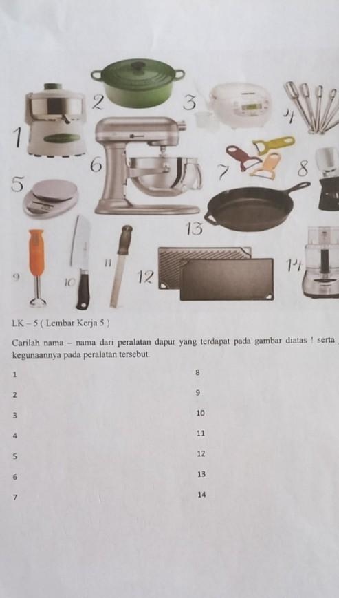 Detail Gambar Peralatan Dapur Dan Namanya Nomer 28